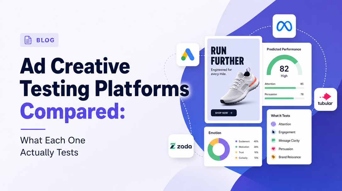 Ad Creative Testing Platforms Compared: What Each One Actually Tests