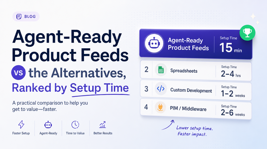 Agent-Ready Product Feeds vs the Alternatives, Ranked by Setup Time