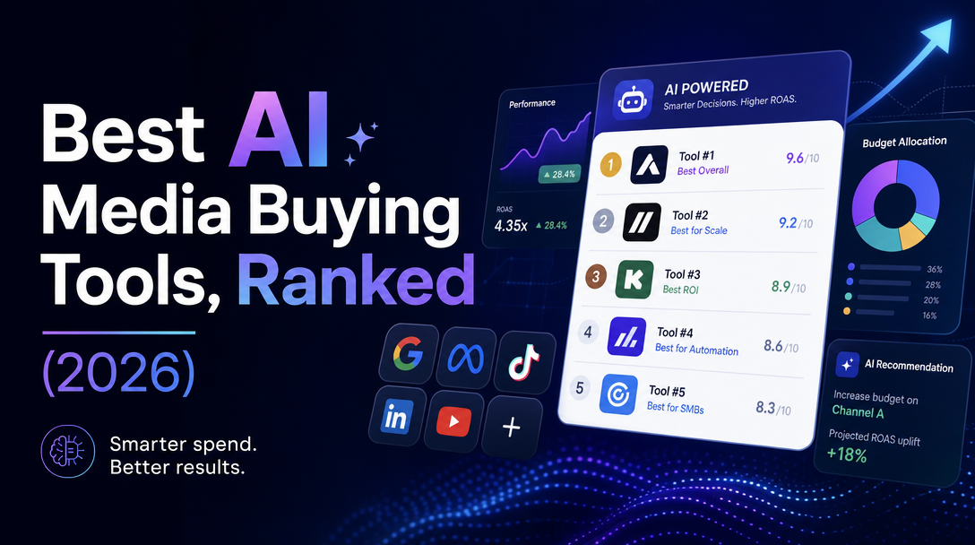 Best AI Media Buying Tools, Ranked (2026)