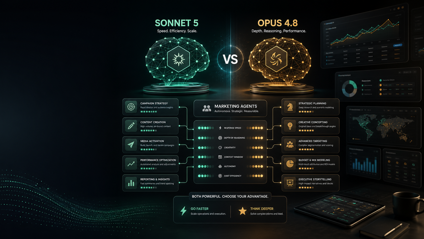 Claude Sonnet 5 vs Opus 4.8 for Marketing Agents