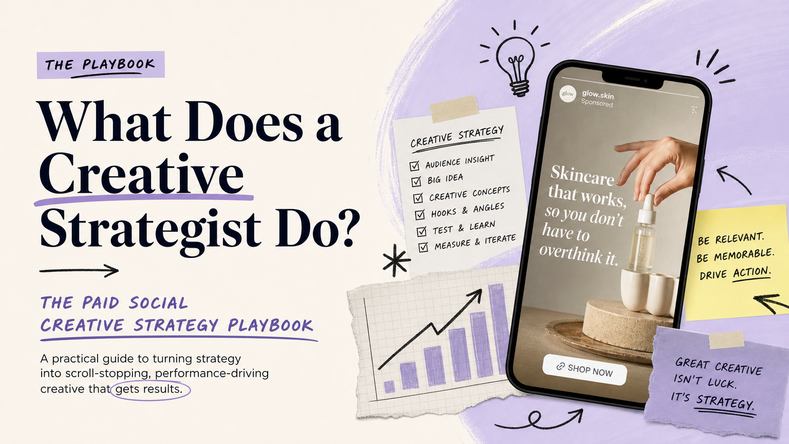 What Does a Creative Strategist Do? The Paid Social Creative Strategy Playbook