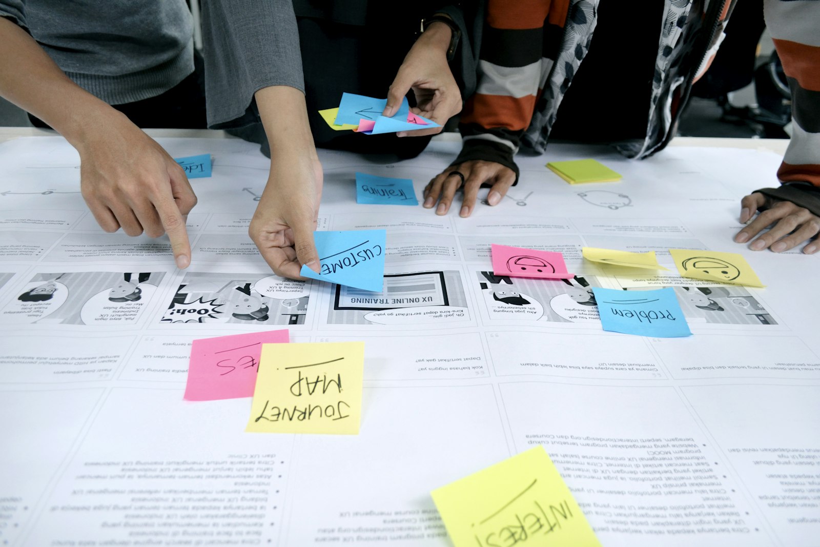 A team leaning over a printed customer journey map covered in sticky notes labeled customer, problem, interest and journey map