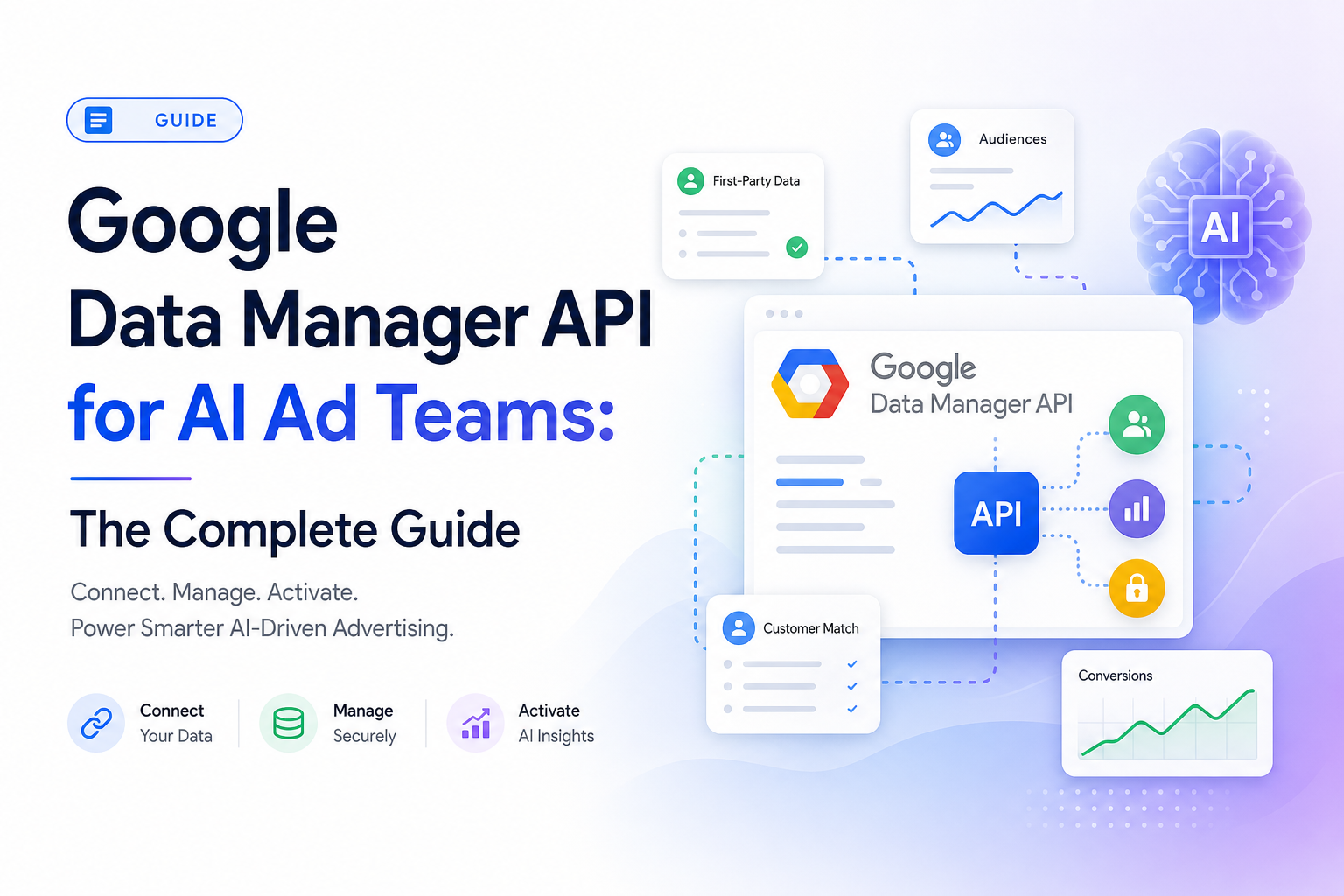Data Manager API vs Measurement Protocol vs Google Ads API