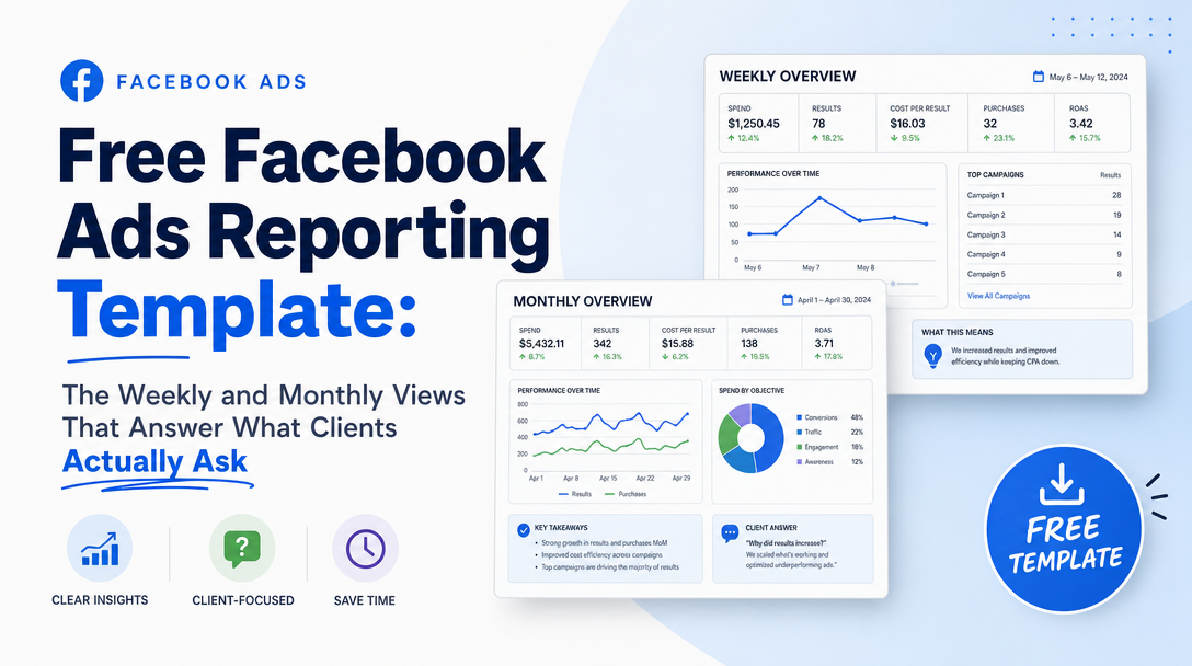 Free Facebook Ads Reporting Template: The Weekly and Monthly Views That Answer What Clients Actually Ask