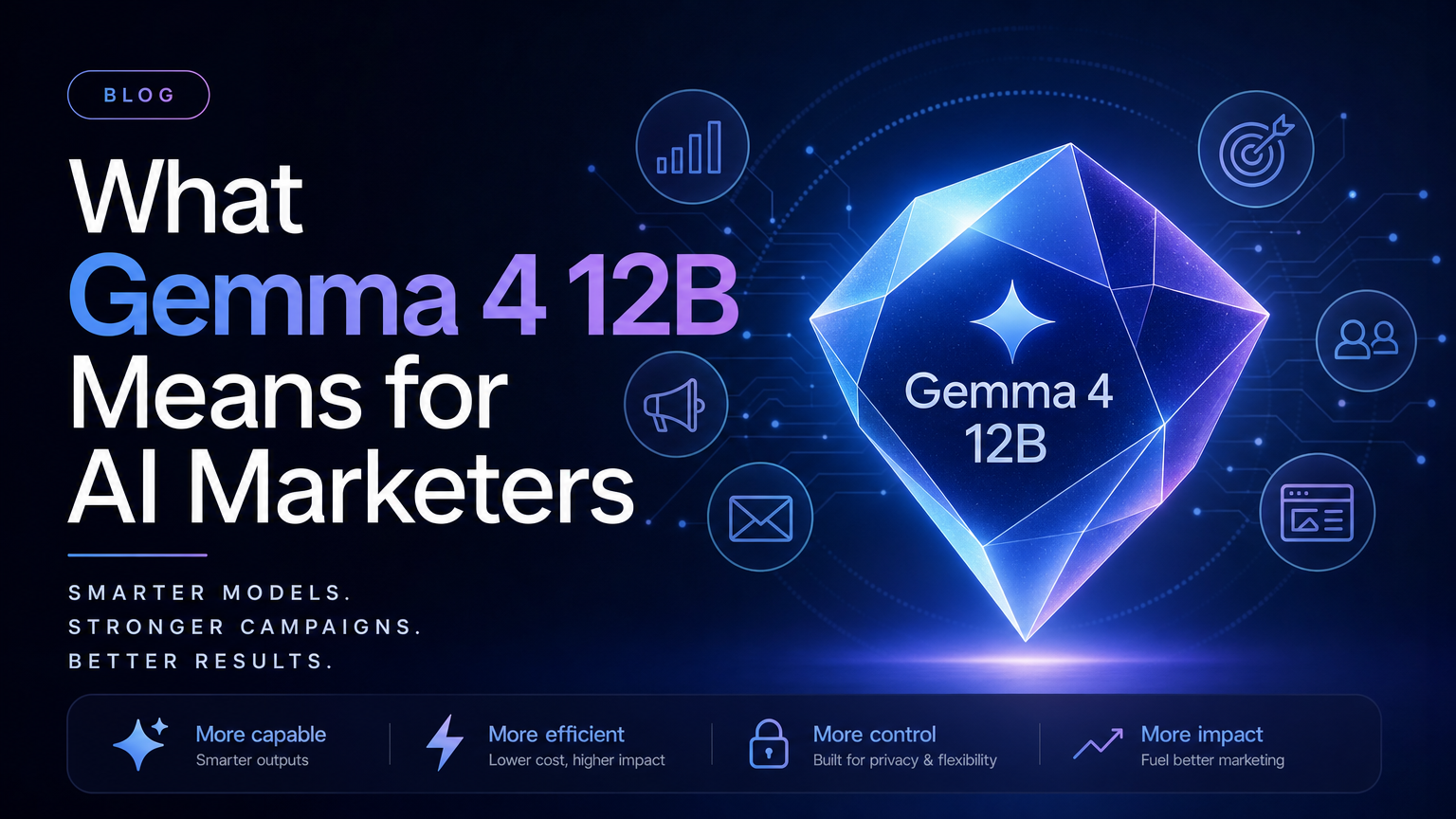 What Gemma 4 12B Means for AI Marketers