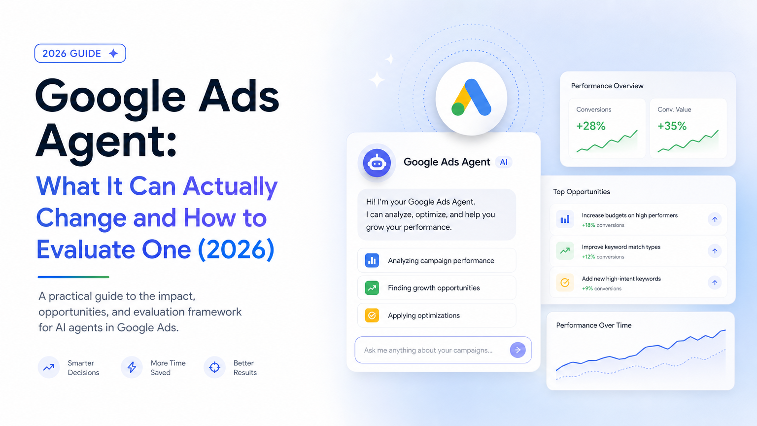 Google Ads Agent: What It Can Actually Change and How to Evaluate One (2026)