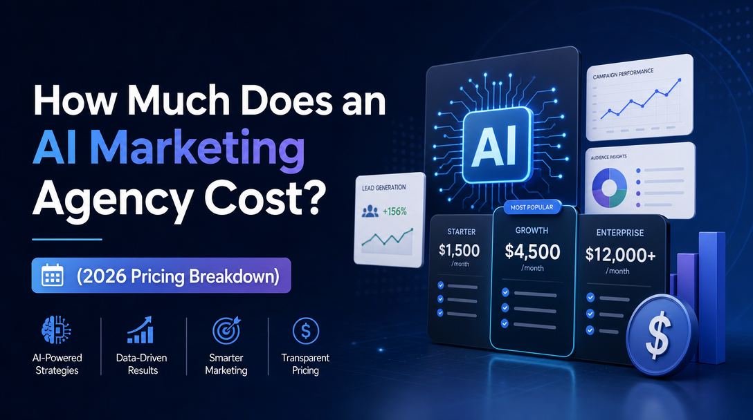 How Much Does an AI Marketing Agency Cost? (2026 Pricing Breakdown)