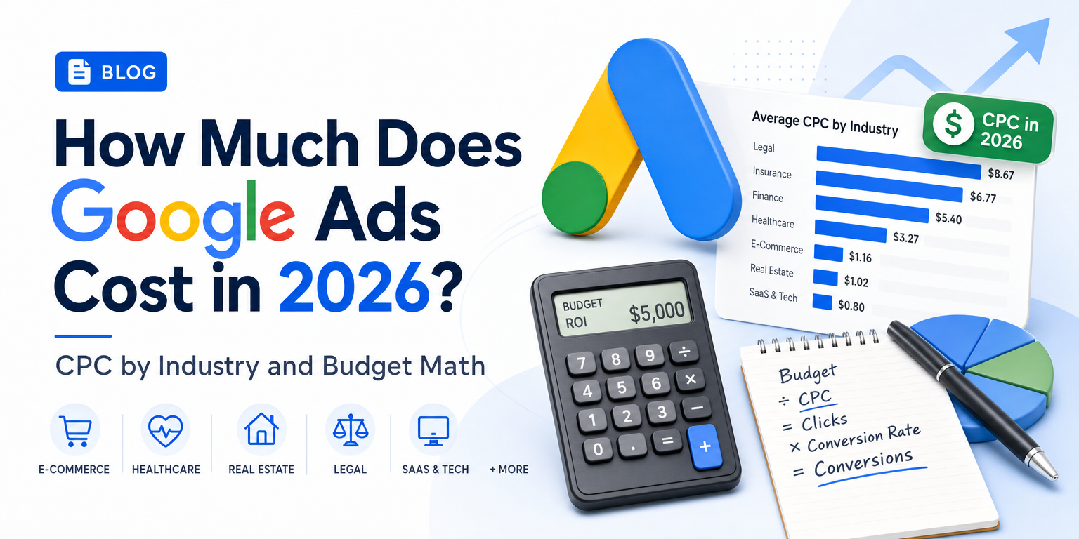 How Much Does Google Ads Cost in 2026? CPC by Industry and Budget Math