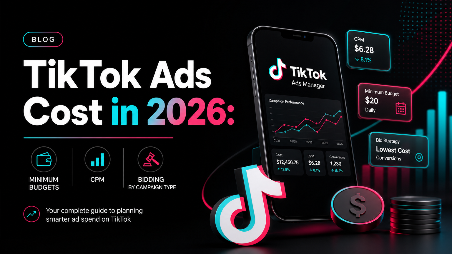 TikTok Ads Cost in 2026: Minimum Budgets, CPM and Bidding by Campaign Type