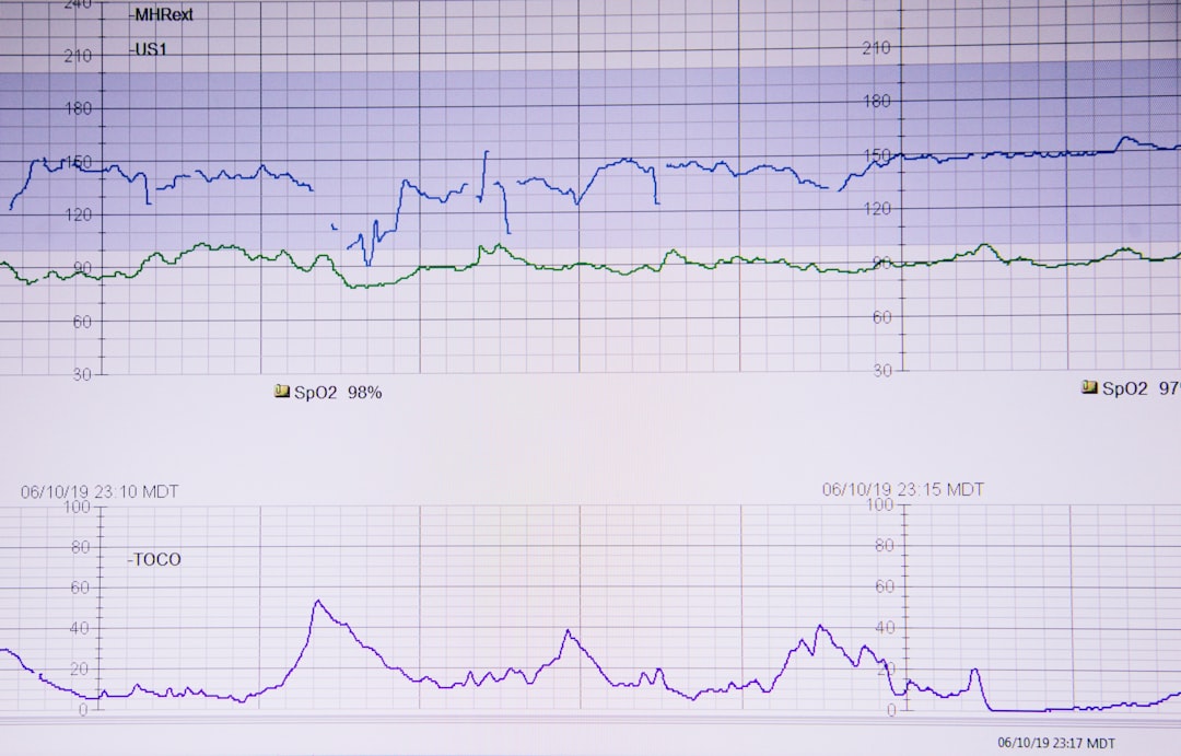 Performance analytics dashboard tracking creative fatigue signals